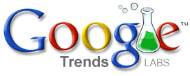 Logo de Google Trends Labs
